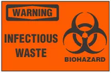 Warning Sign, Infectious Waste (Biohazard Symbol) 