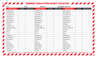 Energy Isolation Point Locator