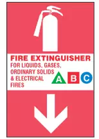 Fire Extinguisher Sign, For Liquids, Gases, Ordinary Solids and Electrical Fires 
